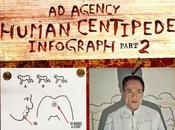 agencia como ciempiés humano