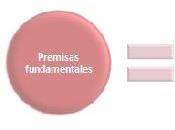 implementación exitosa, dirección comprometida