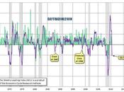 Graficos interesantes