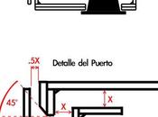 ¨Slut¨ Port