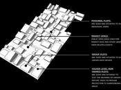 Granja Urbana, Stephens, USA.