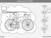 Apple patenta diseño bicicleta inteligente