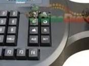Pantalla Control circuito cerrado television