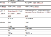 Comparando Nexus contra iPhone Galaxy