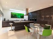 Cocinas Modernas