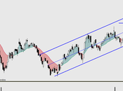 ARCELOR-MITTAL: Rompiendo resistencia volumen. Buen comportamiento (que sería normal...). Idem ACERINOX