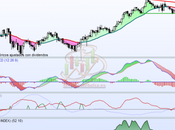 Enagás hacia conquista máximos históricos