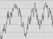 Fear Greed Index roza Gula Extrema: