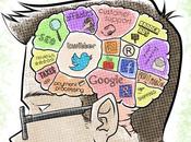 ¿Qué realmente eCommerce?