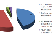 Elogiar premiar buenos comportamientos forma parte educación nuestros hijos.