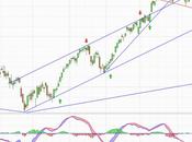 IBEX Consolidando