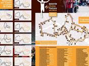 entrada anterior comenté nuevo recorrido