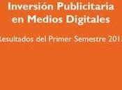 Inversión publicitaria medios digitales Semestre 2013