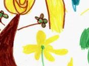 colores dibujo infantil ¿Qué significan?