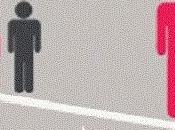 acoso laboral discriminatorio desigualdad trato mundo