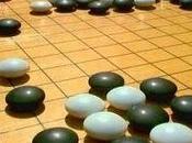 Aproximación indirecta