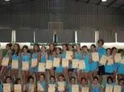 Campus Mijas 2010