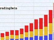 Graficos interesantes