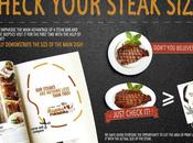 Check your steak size