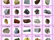 Vocaciones científicas mineralogía