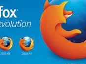 Firefox renueva