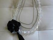 Finished necklace