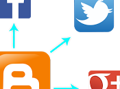 Vincular blogger redes sociales