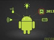 mejores aplicaciones Android retoque fotográfico 2013