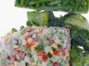 ESCRITO DIME COMES....valor nutricional verduras congeladas
