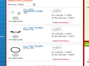 Descubriendo Siglo Regalo Publicitario