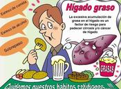 Consejos para hígado