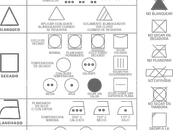 Consejos etiquetado conservación prendas