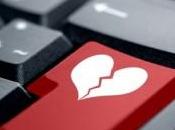 Citas Internet: cinco errores comunes