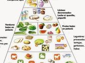 Ideas menús para pacientes hemodiálisis
