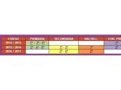 Calendario implantación LOMCE