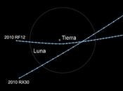 asteroides pasarán entre Luna Tierra