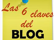 claves blog