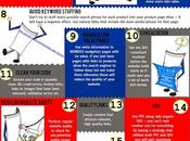 Consejos para posicionamiento eCommerce