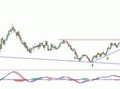 Arcelor tanteando directriz medio plazo