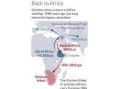 regreso olvidado África hace 3000 años sale gracias