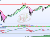 Alemania, mercado interesante