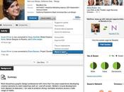 LinkedIn introduce función para Bloquear Reportar otros usuarios