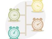 Cuatro horas