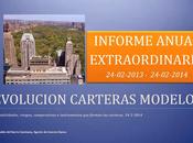 Informe anual extraordinario sobre mercados carteras modelo 2013-2014
