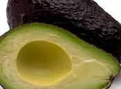 Aguacate Avocado