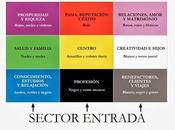 espacio trabajo Feng Parte