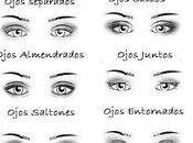 Maquillaje para cada tipo ojos