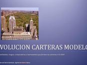 Evolución Carteras Modelo hasta Marzo 2014