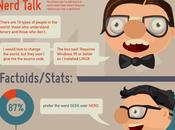 Geeks Nerds: Identifícate [Infografia].