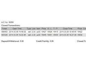 Cuenta trading auditada (Semana 2014)